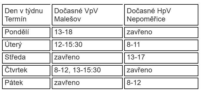 Pošta