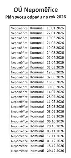 Plán svozu 2026